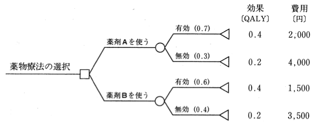解説画像